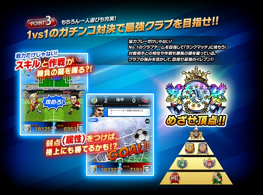 画像ギャラリー No.004のサムネイル画像 / 「サカつく S ワールドスターズ」iOS版アプリで登場。データの引継ぎが可能