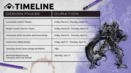 画像ギャラリー No.002のサムネイル画像 / 「Warframe」，新Warframe「Titania Prime」の情報を収録した「Devstream #140」が配信。TennoCon 2020の会場イベントは中止に