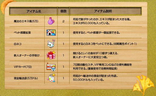 画像ギャラリー No.047のサムネイル画像 / 「わくわくレストラン」，新フィールド“中国大陸”を本日実装