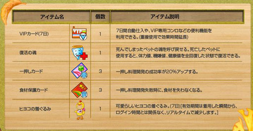 画像ギャラリー No.048のサムネイル画像 / 「わくわくレストラン」，新フィールド“中国大陸”を本日実装