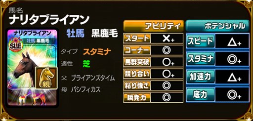 画像ギャラリー No.001のサムネイル画像 / 「ダービーオーナーズクラブ」,アップデート実施&200万DL突破キャンペーン開催