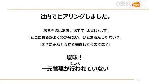 画像ギャラリー No.007のサムネイル画像 / ［CEDEC 2020］キービジュアルの原画は……えっ，捨てた!? 手書き原画の発掘と保存，そして価値を伝えるバンダイナムコのセッションをレポート