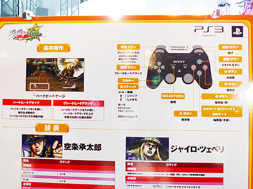 画像ギャラリー No.004のサムネイル画像 / ［TGS 2012］格ゲー初心者も上級者も，ジョジョファンならば“ディ・モールト”良い完成度！　「ジョジョの奇妙な冒険 オールスターバトル」のプレイレポートだッ！