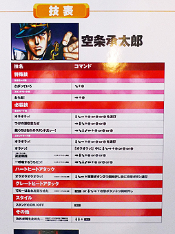 画像ギャラリー No.005のサムネイル画像 / ［TGS 2012］格ゲー初心者も上級者も，ジョジョファンならば“ディ・モールト”良い完成度！　「ジョジョの奇妙な冒険 オールスターバトル」のプレイレポートだッ！