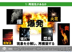 画像ギャラリー No.009のサムネイル画像 / ゲームクリエイターになるためのどこよりもためになる“勉強会”こと,サイバーコネクトツー 単独会社説明会 IN 東京 2012をレポート