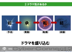 画像ギャラリー No.010のサムネイル画像 / ゲームクリエイターになるためのどこよりもためになる“勉強会”こと,サイバーコネクトツー 単独会社説明会 IN 東京 2012をレポート