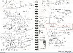 画像ギャラリー No.011のサムネイル画像 / ゲームクリエイターになるためのどこよりもためになる“勉強会”こと,サイバーコネクトツー 単独会社説明会 IN 東京 2012をレポート
