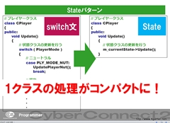 画像ギャラリー No.034のサムネイル画像 / ゲームクリエイターになるためのどこよりもためになる“勉強会”こと,サイバーコネクトツー 単独会社説明会 IN 東京 2012をレポート