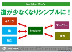 画像ギャラリー No.038のサムネイル画像 / ゲームクリエイターになるためのどこよりもためになる“勉強会”こと,サイバーコネクトツー 単独会社説明会 IN 東京 2012をレポート