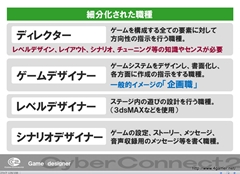 画像ギャラリー No.042のサムネイル画像 / ゲームクリエイターになるためのどこよりもためになる“勉強会”こと,サイバーコネクトツー 単独会社説明会 IN 東京 2012をレポート
