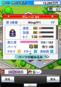 開幕！！パドックGP