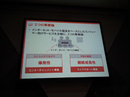 画像ギャラリー No.007のサムネイル画像 / ［TGS 2012］変化し続けるソーシャルゲームの未来像を探る。「ソーシャルゲーム第2幕　〜新時代の展望〜 リレートーク＆パネルディスカッション」をレポート