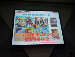 画像ギャラリー No.033のサムネイル画像 / ［TGS 2012］変化し続けるソーシャルゲームの未来像を探る。「ソーシャルゲーム第2幕　〜新時代の展望〜 リレートーク＆パネルディスカッション」をレポート