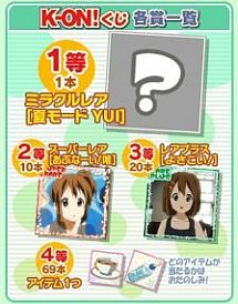 画像ギャラリー No.004のサムネイル画像 / 「けいおん!ミラクルセッション」がリニューアルを実施。期間限定くじも登場