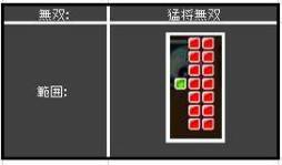 画像ギャラリー No.006のサムネイル画像 / 「熱戦!武将オールスターズ」がYahoo! Mobageで配信決定