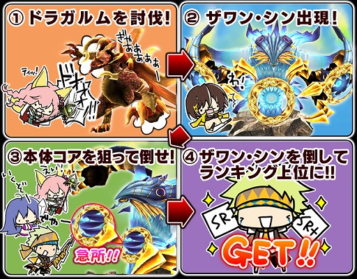 画像ギャラリー No.018のサムネイル画像 / 「ギルティドラゴン」,ドラゴン討伐イベントに伝説の竜「ザワン・シン」が登場