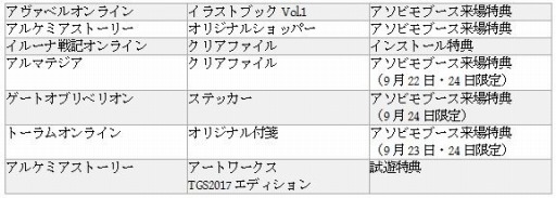 画像ギャラリー No.002のサムネイル画像 / アソビモ,TGS 2017のステージイベント&ノベルティ情報を公開。ビモチャレを開催決定