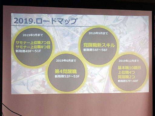 画像ギャラリー No.003のサムネイル画像 / 「AVABEL Projects」と銘打ち「アヴァベル EX(仮)」「アヴァベル ルピナス」など新作を展開。メディア向け発表会の模様をレポート