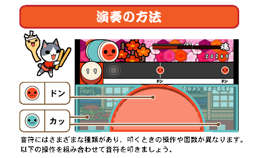 画像ギャラリー No.005のサムネイル画像 / 「太鼓の達人★新曲取り放題!」「塊魂モバイル2」などがauスマートパスに登場