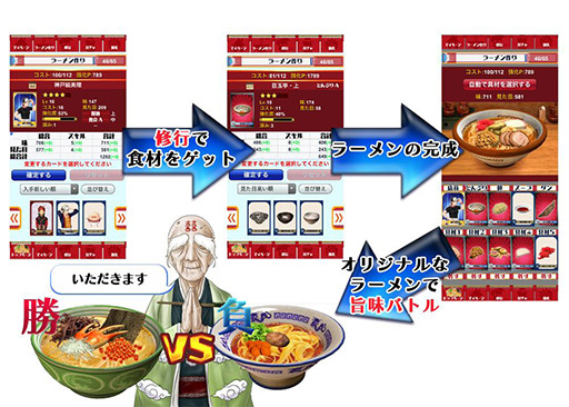 画像ギャラリー No.001のサムネイル画像 / 「ラーメンクロニクル」がGREEで配信。自分だけの“強い”ラーメンを作ろう