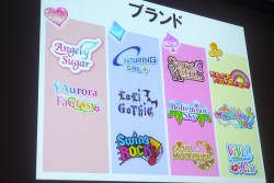 画像ギャラリー No.010のサムネイル画像 / ［CEDEC 2014］「アイカツ！」が目指した，メディアの特性を活かしたコンテンツ作りとは。ゲームとアニメの担当者が語る，そのこだわりとヒットの秘訣