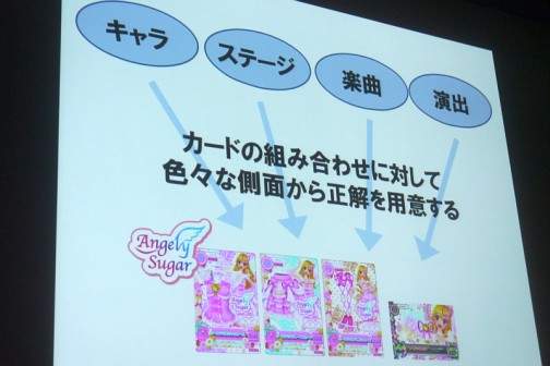 画像ギャラリー No.011のサムネイル画像 / ［CEDEC 2014］「アイカツ！」が目指した，メディアの特性を活かしたコンテンツ作りとは。ゲームとアニメの担当者が語る，そのこだわりとヒットの秘訣