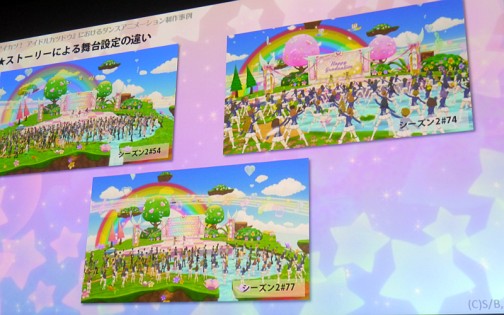 画像ギャラリー No.033のサムネイル画像 / ［CEDEC 2014］「アイカツ！」が目指した，メディアの特性を活かしたコンテンツ作りとは。ゲームとアニメの担当者が語る，そのこだわりとヒットの秘訣
