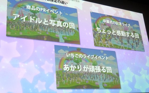 画像ギャラリー No.034のサムネイル画像 / ［CEDEC 2014］「アイカツ！」が目指した，メディアの特性を活かしたコンテンツ作りとは。ゲームとアニメの担当者が語る，そのこだわりとヒットの秘訣