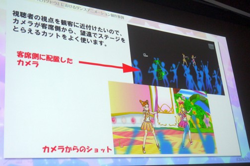 画像ギャラリー No.043のサムネイル画像 / ［CEDEC 2014］「アイカツ！」が目指した，メディアの特性を活かしたコンテンツ作りとは。ゲームとアニメの担当者が語る，そのこだわりとヒットの秘訣