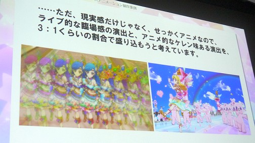 画像ギャラリー No.054のサムネイル画像 / ［CEDEC 2014］「アイカツ！」が目指した，メディアの特性を活かしたコンテンツ作りとは。ゲームとアニメの担当者が語る，そのこだわりとヒットの秘訣