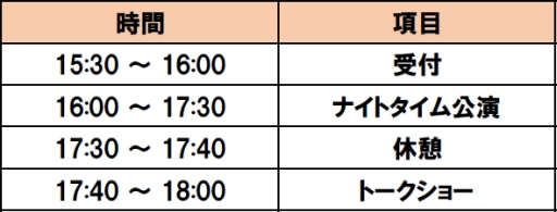 画像ギャラリー No.004のサムネイル画像 / 「アイカツ!LIVE★イリュージョン」アンコール公演の試写会に100名を招待。応募受付開始