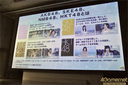 画像ギャラリー No.005のサムネイル画像 / 今度は総勢153名が貴方を好き。「AKB1/153 恋愛総選挙」の制作発表会に高橋みなみさん,大島優子さん,松井珠理奈さん,松井玲奈さんらが登場