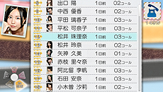 画像ギャラリー No.004のサムネイル画像 / 「AKB1/149 恋愛総選挙」の基本的なゲームの流れが公開。今作ではグループメンバーの絆により，全員が一度にプレイヤーの元を去っていくことも