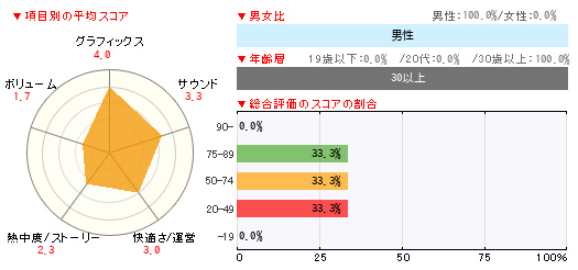 �����