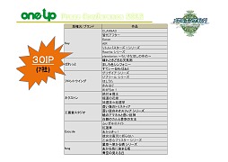 画像ギャラリー No.008のサムネイル画像 / 新作2本に,自社パブリッシングも発表された「ONE-UP株式会社 プレスカンファレンス2012」レポート