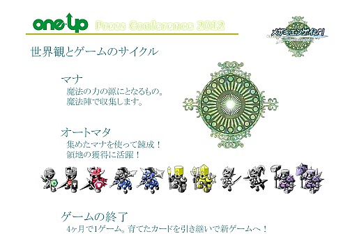 画像ギャラリー No.009のサムネイル画像 / 新作2本に,自社パブリッシングも発表された「ONE-UP株式会社 プレスカンファレンス2012」レポート