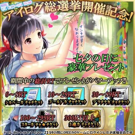 画像ギャラリー No.005のサムネイル画像 / 「アイログ」,「第8回アイログ総選挙2014・夏」がスタート。7月24日まで開催