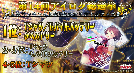 画像ギャラリー No.002のサムネイル画像 / 「アイログ」が本日6周年。第14回アイログ総選挙で上位5名をグッズ化