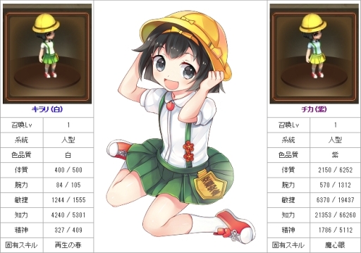 画像ギャラリー No.001のサムネイル画像 / 「ソラノヴァ」に新ペット「チカ＆キラリ」などが当たるアイテム「ふたごのこっぷ」登場
