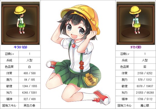 画像ギャラリー No.005のサムネイル画像 / 「ソラノヴァ」，新アバターが出現するギフトアイテム「生徒手帳」を期間限定で販売