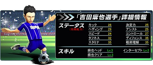 画像ギャラリー No.002のサムネイル画像 / 「バーコードフットボーラー」，吉田麻也選手とのタイアップキャンペーンを開始