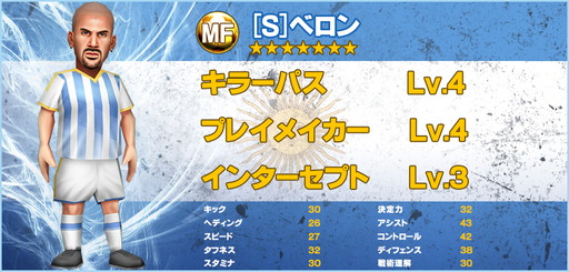 画像ギャラリー No.008のサムネイル画像 / 「BFB 2015-サッカー育成ゲーム」がベロン選手とタイアップを実施