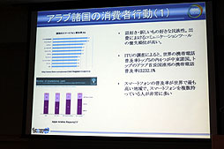 画像ギャラリー No.005のサムネイル画像 / ［CEDEC 2012］携帯電話の普及率は232.1％，“廃ゲーマー”も実は多い!?　中東の印象がガラリと変わる「中東ゲーム市場とヨルダンのゲーム産業」