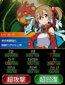 ソードアート・オンライン エンドワールド