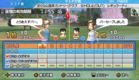 画像ギャラリー No.006のサムネイル画像 / 「みんなのGOLF 6」春の大型アップデートを本日実施。Vita版に新たな対戦方式「マルチ対戦モード」が登場