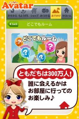 Gゲーアバター