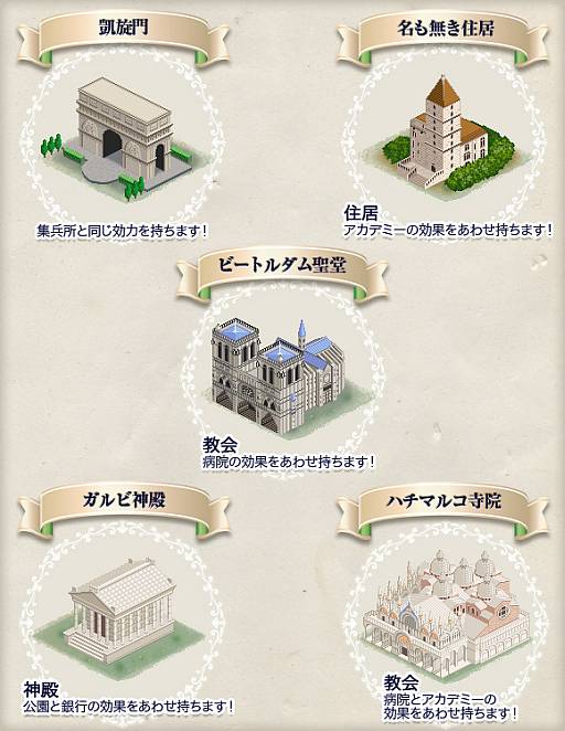 画像ギャラリー No.001のサムネイル画像 / 「ドット・イーストの開拓民」で“凱旋門”などの設計図が9月14日から販売開始