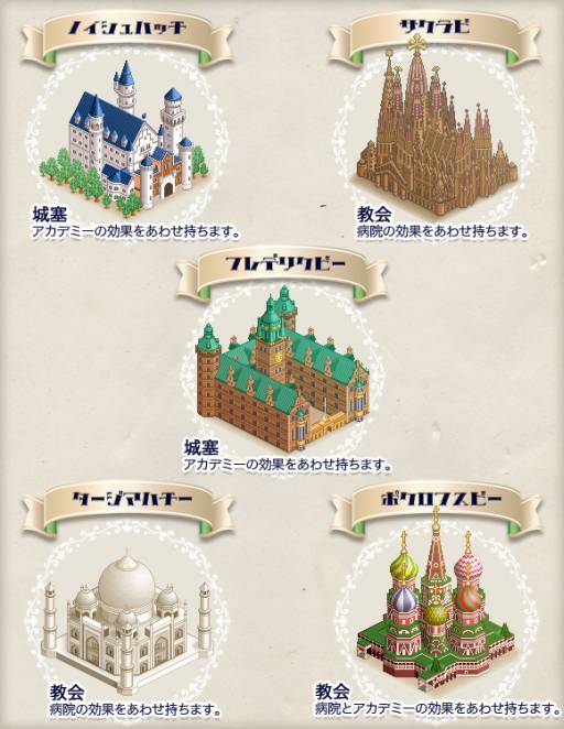 画像ギャラリー No.002のサムネイル画像 / 「ドット・イーストの開拓民」で“凱旋門”などの設計図が9月14日から販売開始