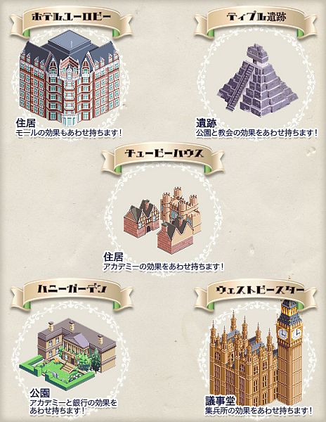 画像ギャラリー No.003のサムネイル画像 / 「ドット・イーストの開拓民」“ティプル遺跡”など期間限定の設計図5点が登場