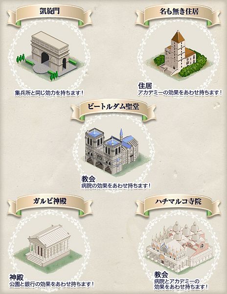画像ギャラリー No.004のサムネイル画像 / 「ドット・イーストの開拓民」“ティプル遺跡”など期間限定の設計図5点が登場